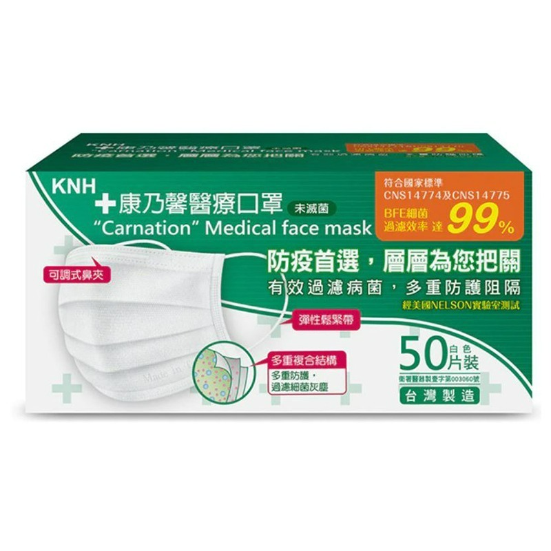 【超商取貨賣場】KNH 康乃馨 醫療口罩50片/盒 台灣製/一般耳帶有效過濾(粉紅/藍/白/綠 款式任選)-規格圖5
