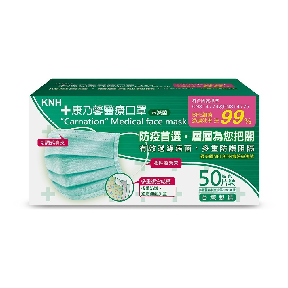 【超商取貨賣場】KNH 康乃馨 醫療口罩50片/盒 台灣製/一般耳帶有效過濾(粉紅/藍/白/綠 款式任選)-規格圖5
