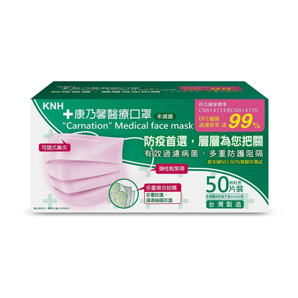 【超商取貨賣場】KNH 康乃馨 醫療口罩50片/盒 台灣製/一般耳帶有效過濾(粉紅/藍/白/綠 款式任選)-規格圖5