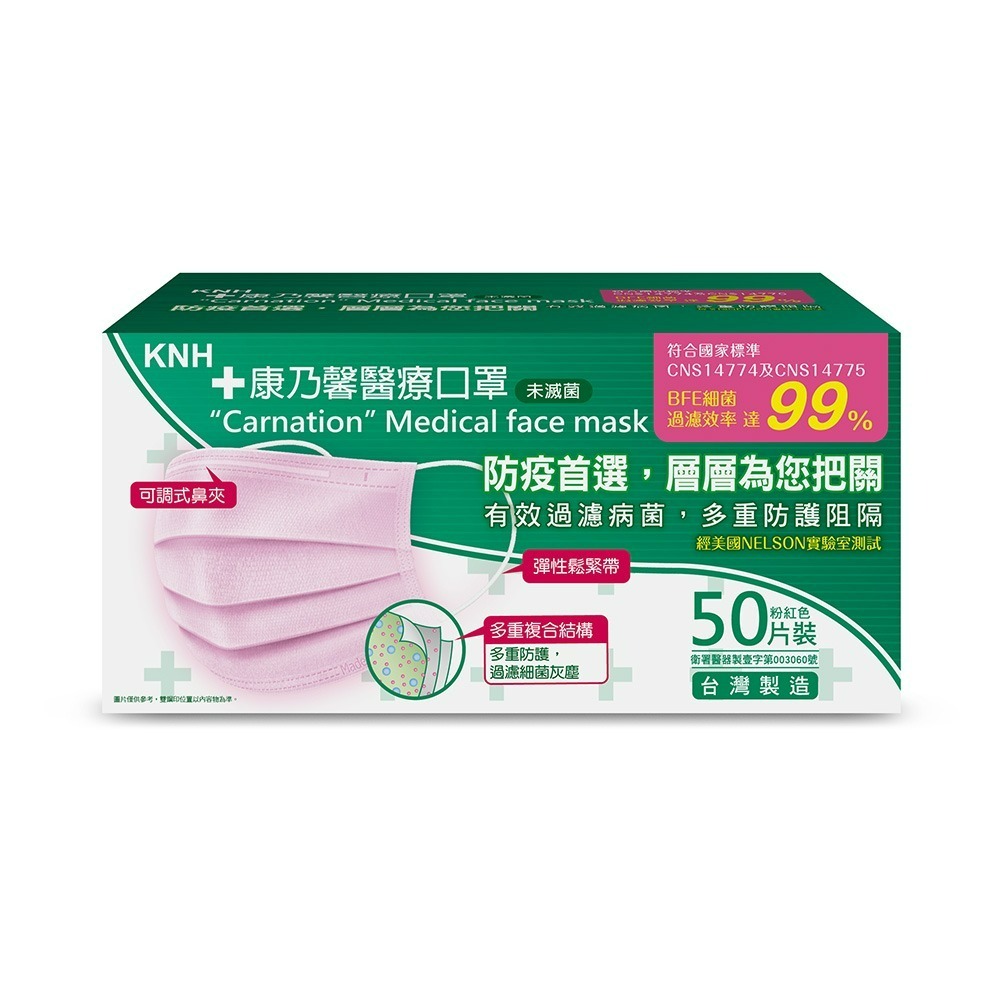 【超商取貨賣場】KNH 康乃馨 醫療口罩50片/盒 台灣製/一般耳帶有效過濾(粉紅/藍/白/綠 款式任選)-規格圖5