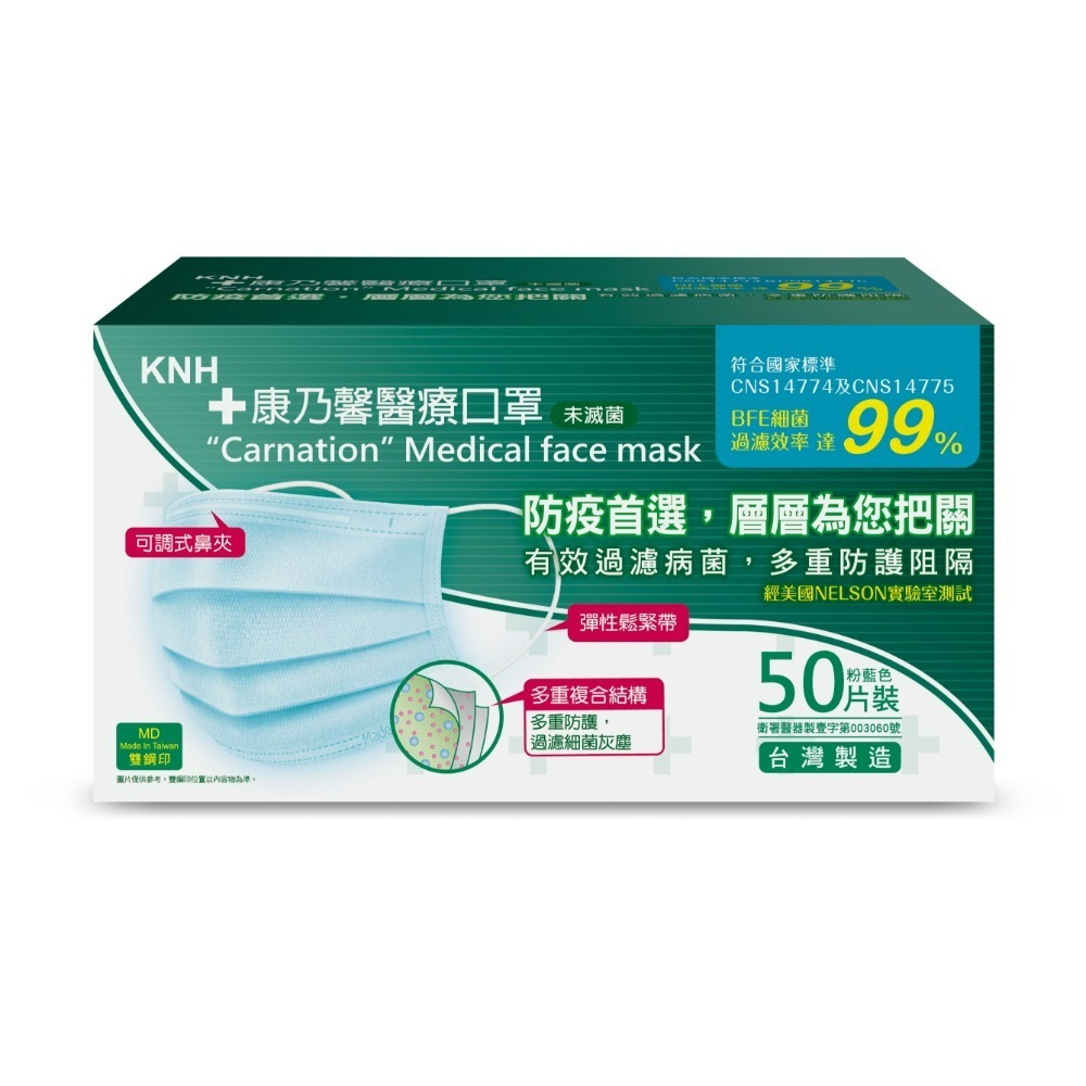 【超商取貨賣場】KNH 康乃馨 醫療口罩50片/盒 台灣製/一般耳帶有效過濾(粉紅/藍/白/綠 款式任選)-規格圖5