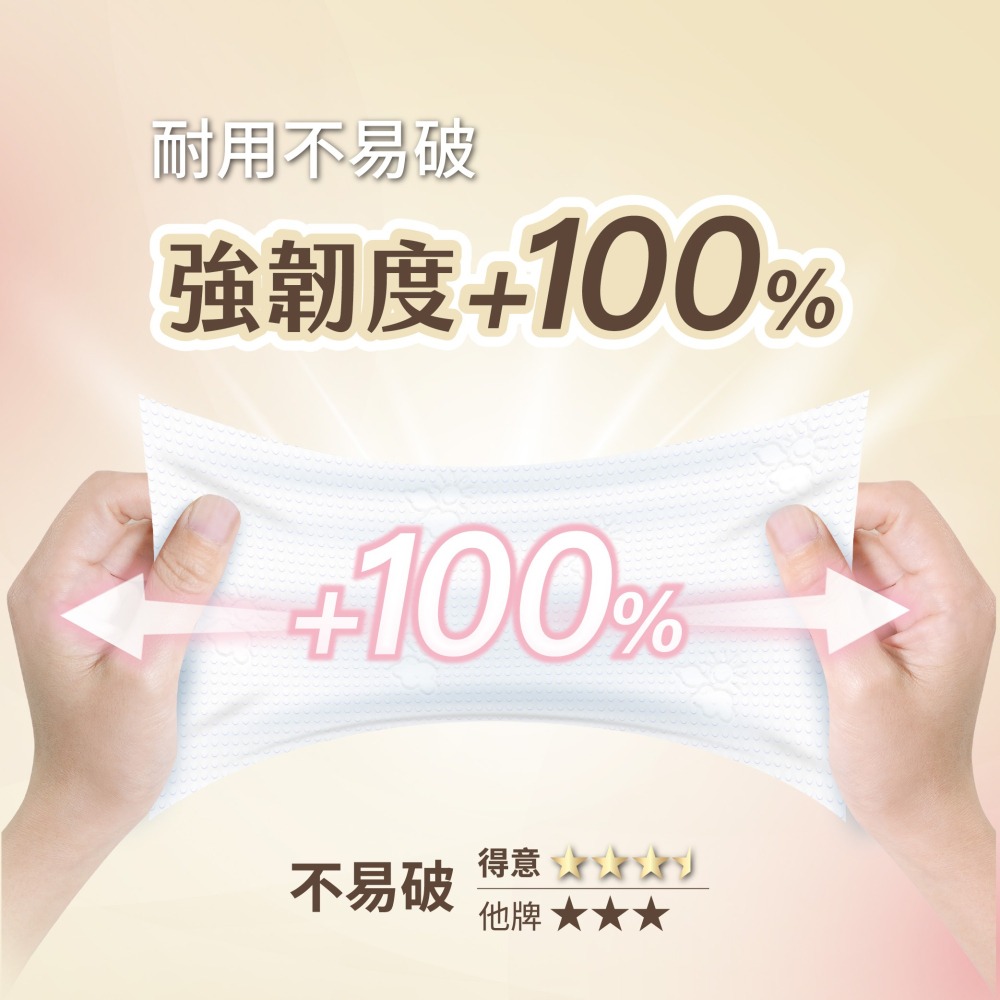 【宅配賣場】得意 三層吉伊卡哇連續抽取式花紋衛生紙100抽6包6串-細節圖4