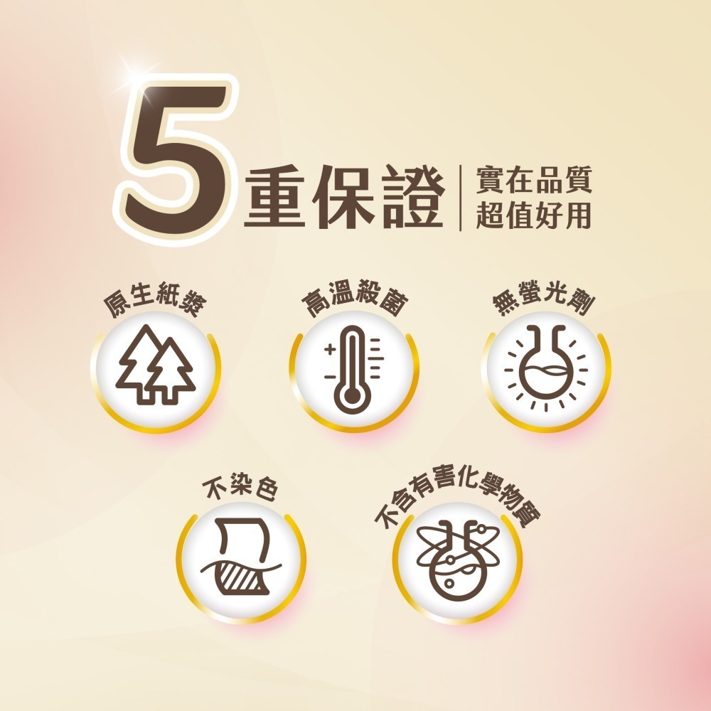 【宅配賣場】得意 三層吉伊卡哇連續抽取式花紋衛生紙100抽x6包x12袋/箱-細節圖5