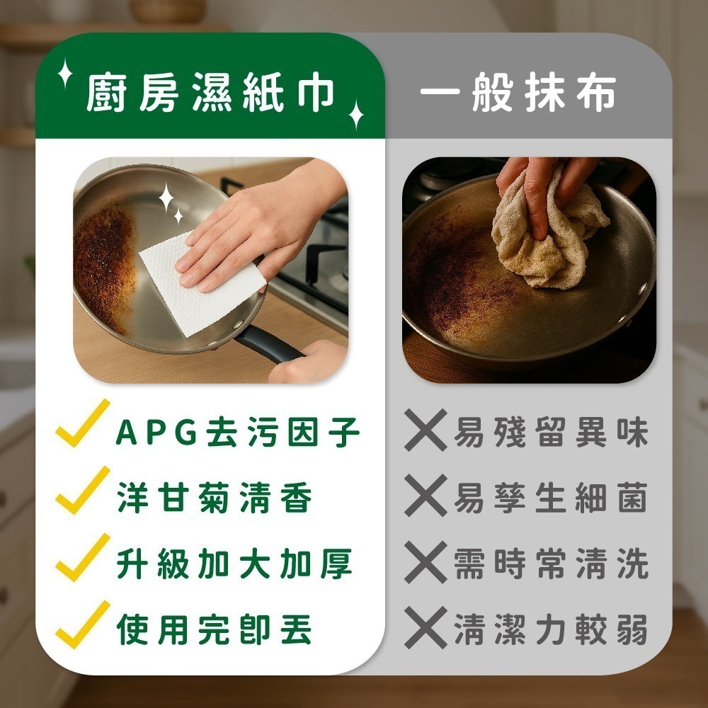 【限時購】中秋，淨魔力廚房濕巾80抽1包(贈試用包8包)+妙潔防漏大師清潔袋中1袋+耐熱袋半斤3盒-細節圖3