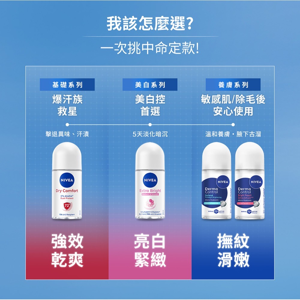 【超取/宅配賣場】NIVEA 妮維雅 亮白極致嫩膚乳液400mlx2入(No.1 美白身體乳)-細節圖6