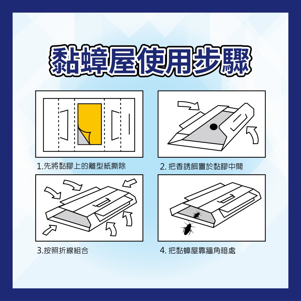 【限時購】【超取/宅配賣場】小箱購 上黏 黏蟑屋5入裝/包 x 4包/箱 (共20入)-細節圖3