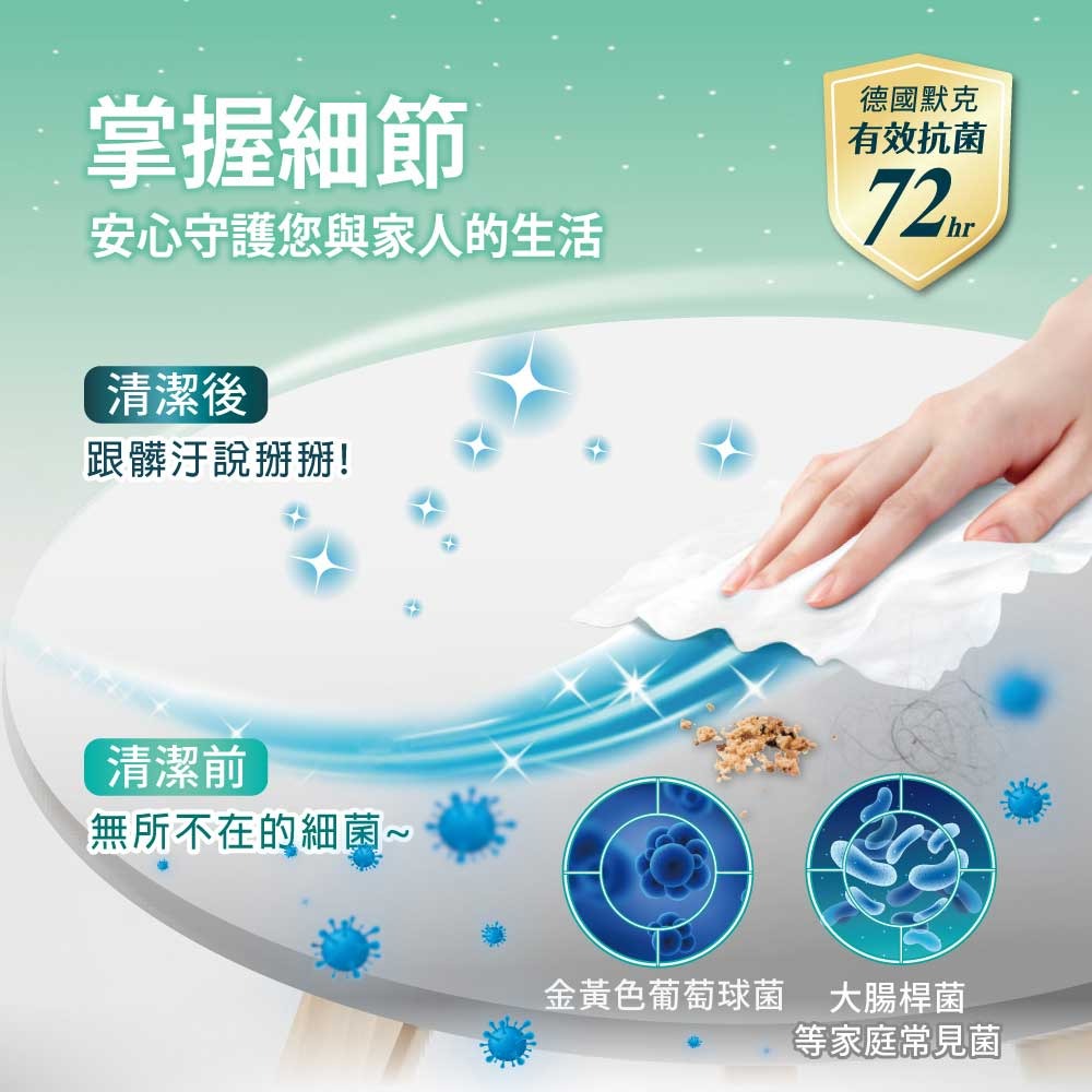 【超商取貨賣場】【OP】德適淨十抗菌酒精擦 20抽x3包/串-細節圖3