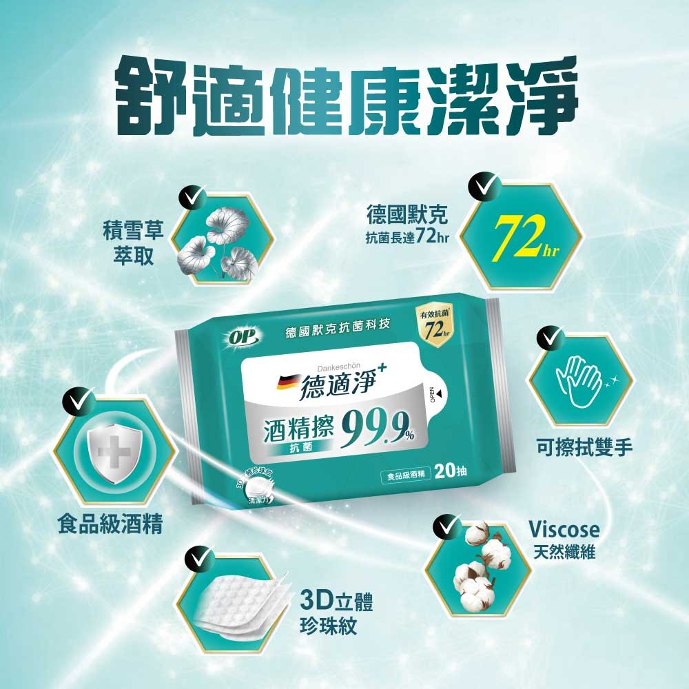 【超商取貨賣場】【OP】德適淨十抗菌酒精擦 20抽x3包/串-細節圖5