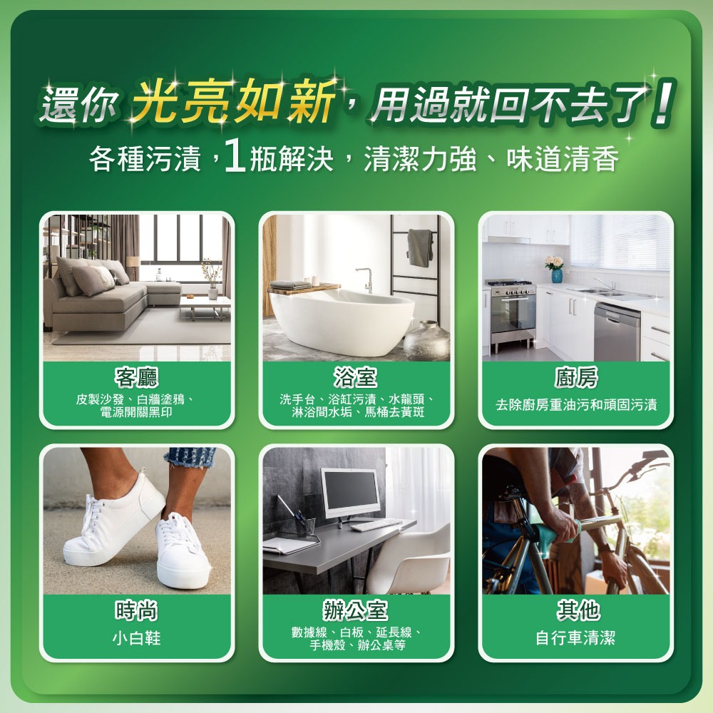 【超取賣場】Cif 晶杰 多功能強力清潔乳660mlx4入組 (廚房/浴廁/廁所 清潔劑)-細節圖7