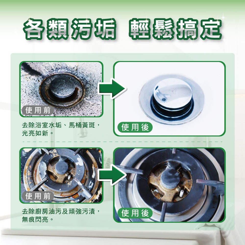 【超取賣場】Cif 晶杰 多功能強力清潔乳660mlx4入組 (廚房/浴廁/廁所 清潔劑)-細節圖8