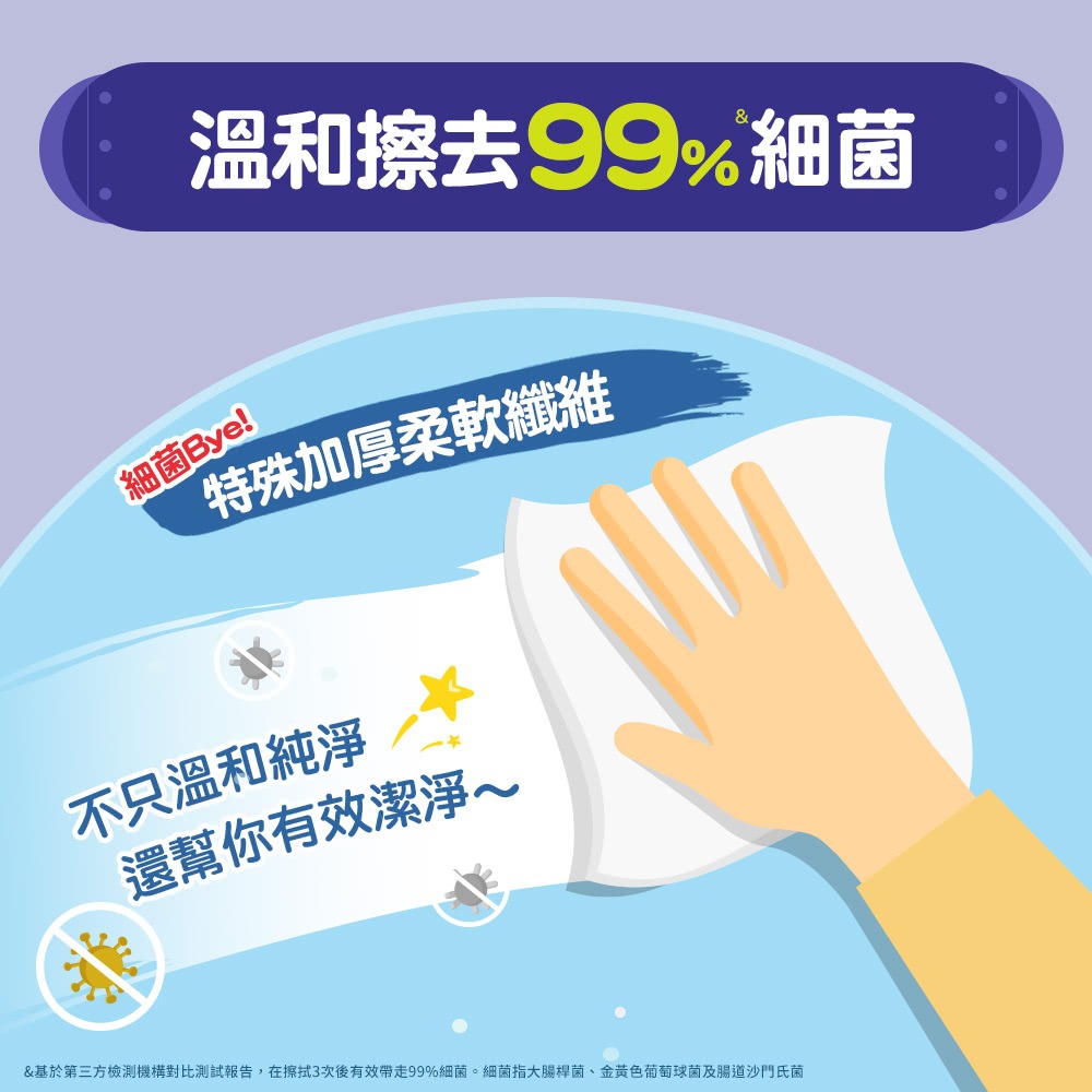 【超取】好奇 純水濕巾加厚型70抽/包含蓋-三眼怪-細節圖10