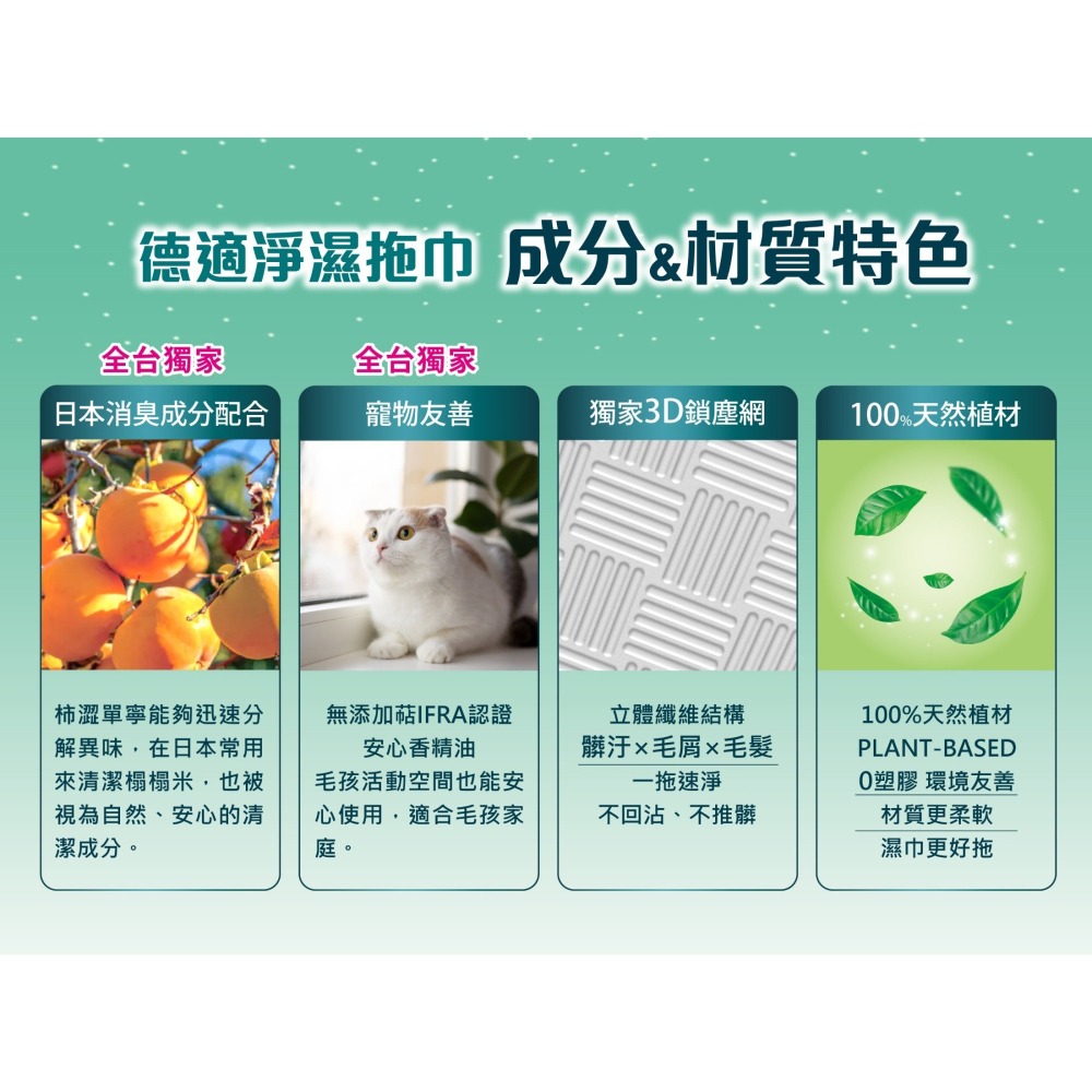 【超取/宅配賣場】OP 德適淨 抗病毒濕拖巾12抽/包 (薰衣草/雪松清香/海洋清新)-細節圖5