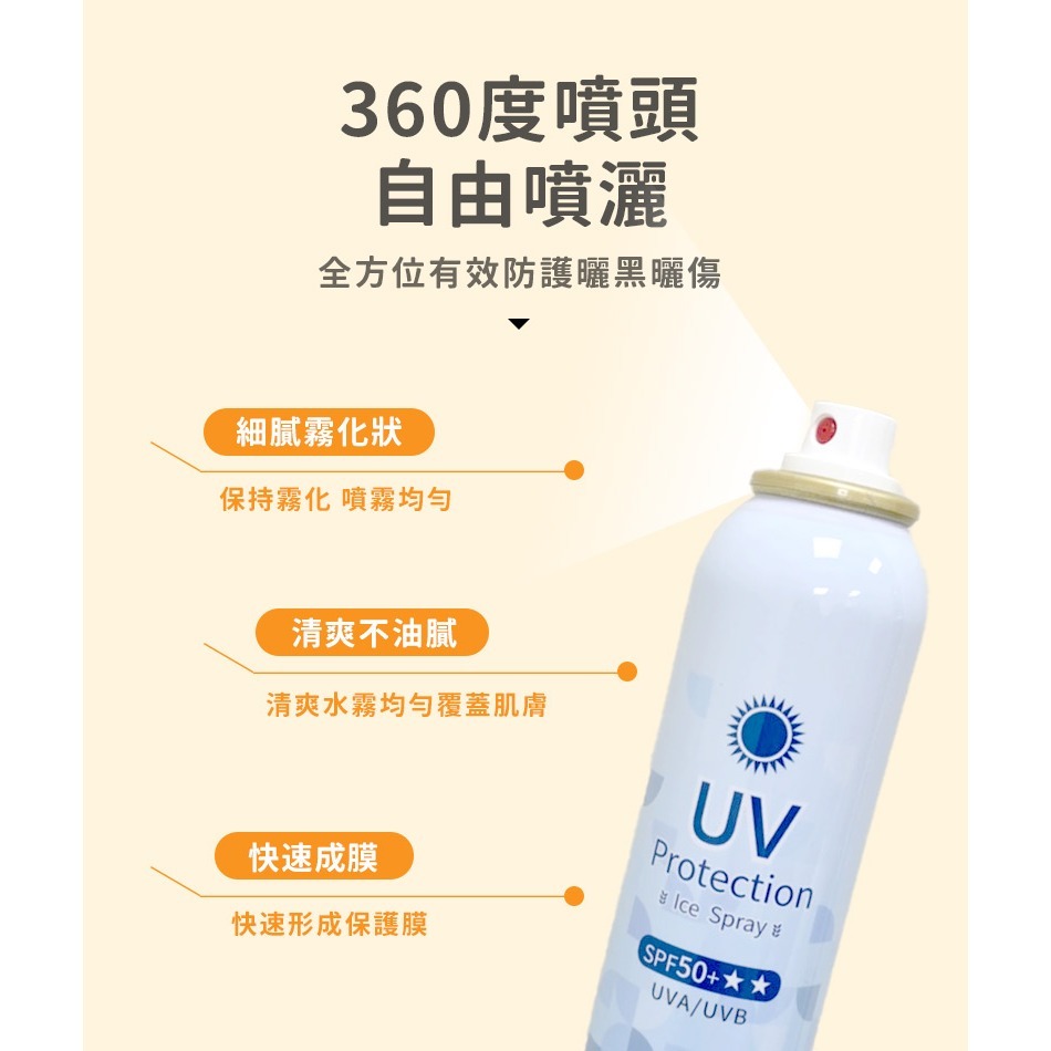 【宅配/超取賣場】韓國isLeaf 超水感高效防曬噴霧180ml-冰鎮保濕/冰霧亮白｜夏日防曬｜送禮首選｜-細節圖3