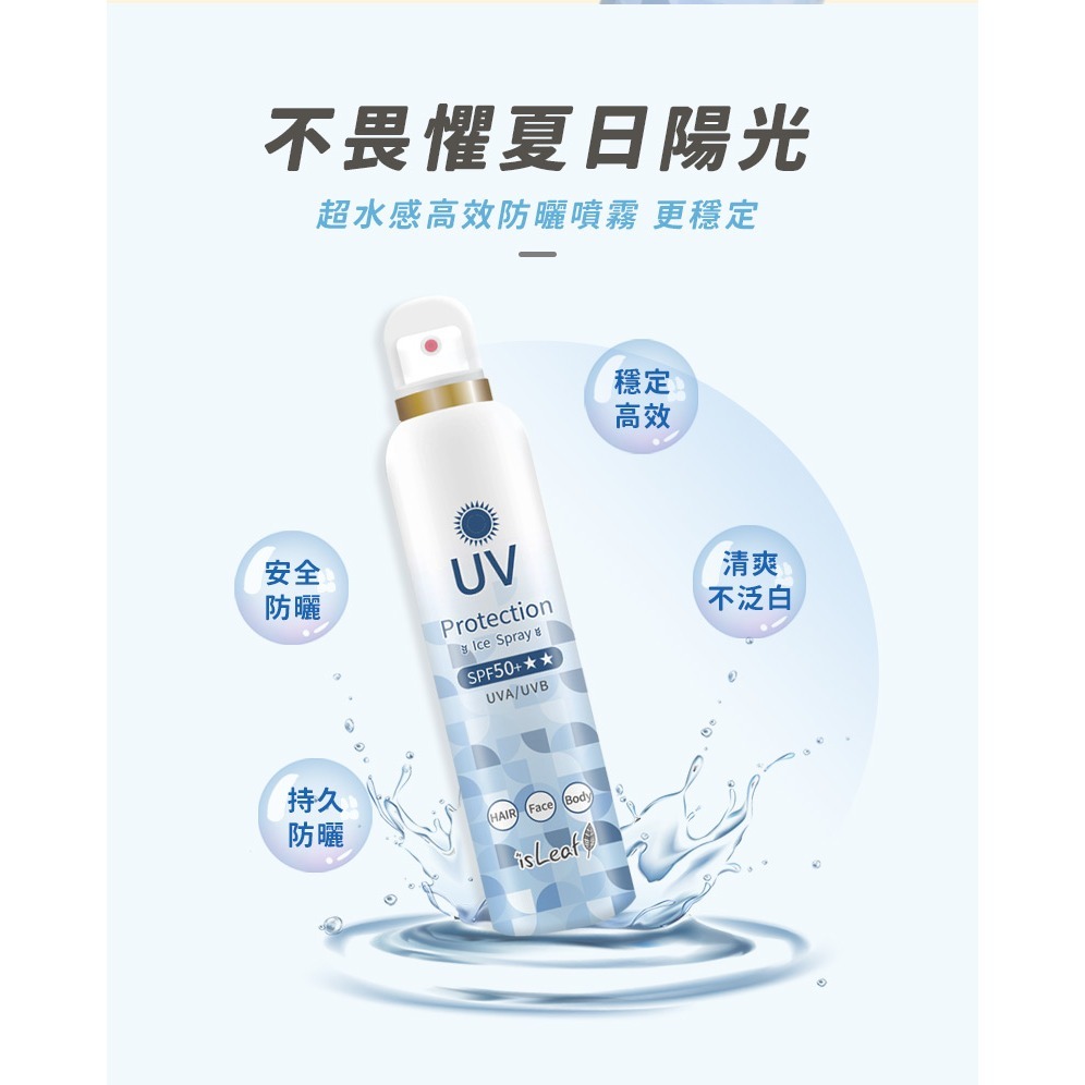 【宅配/超取賣場】韓國isLeaf 超水感高效防曬噴霧180ml-冰鎮保濕/冰霧亮白｜夏日防曬｜送禮首選｜-細節圖4