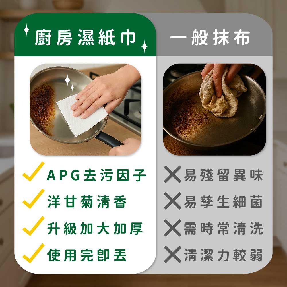 【超商取貨賣場】【Chuen Sern】淨魔力廚房濕巾80抽8包贈淨魔力適用包4片-細節圖3