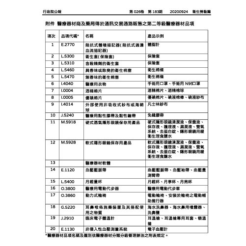 岡本 衛生套 10片裝/盒 保險套 岡本 美術藥局 公司貨-細節圖5