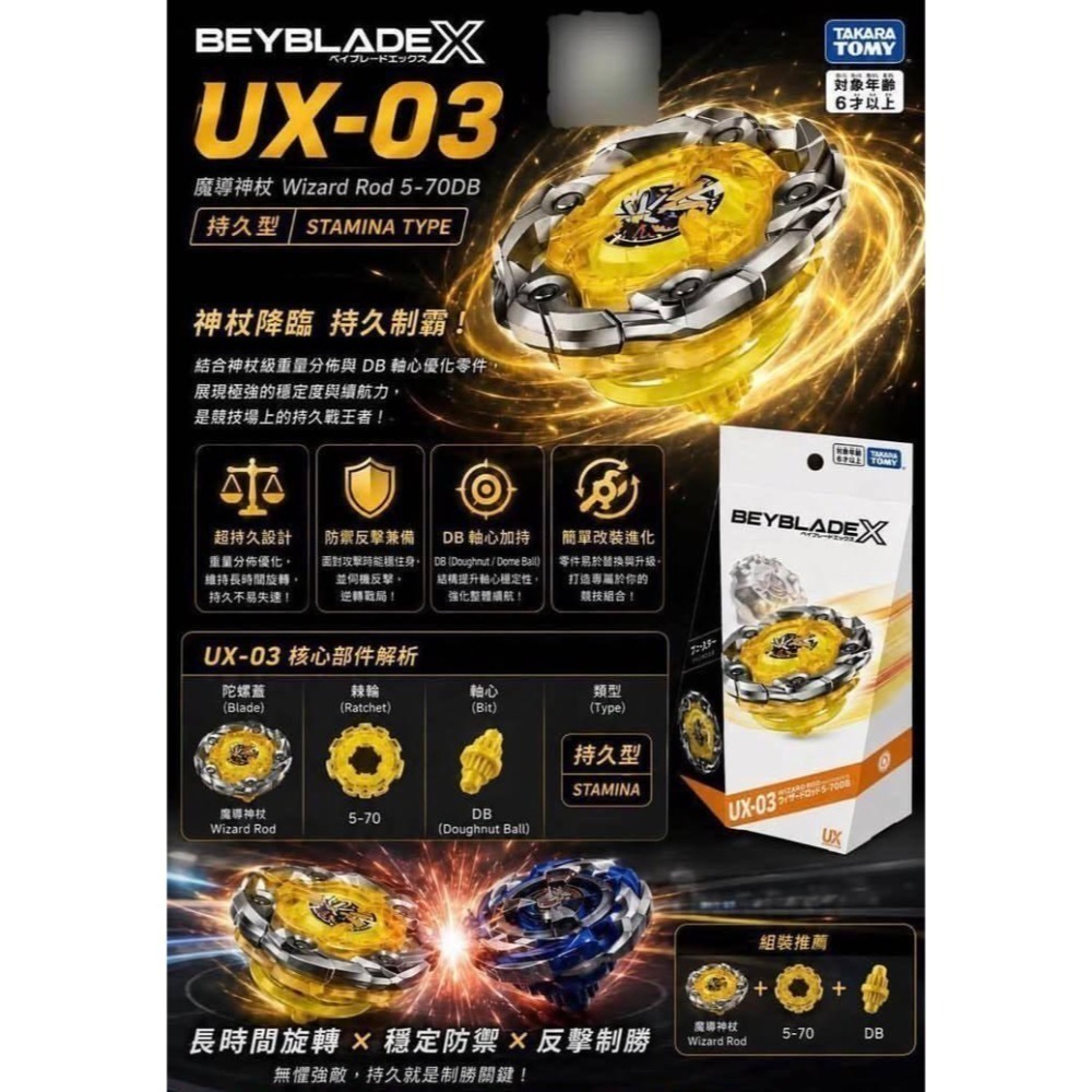 UX-03 魔導神杖 (Wizard Rod 5-70DB) 可以批發 10盒匯款-2%尾款賣貨便-細節圖11