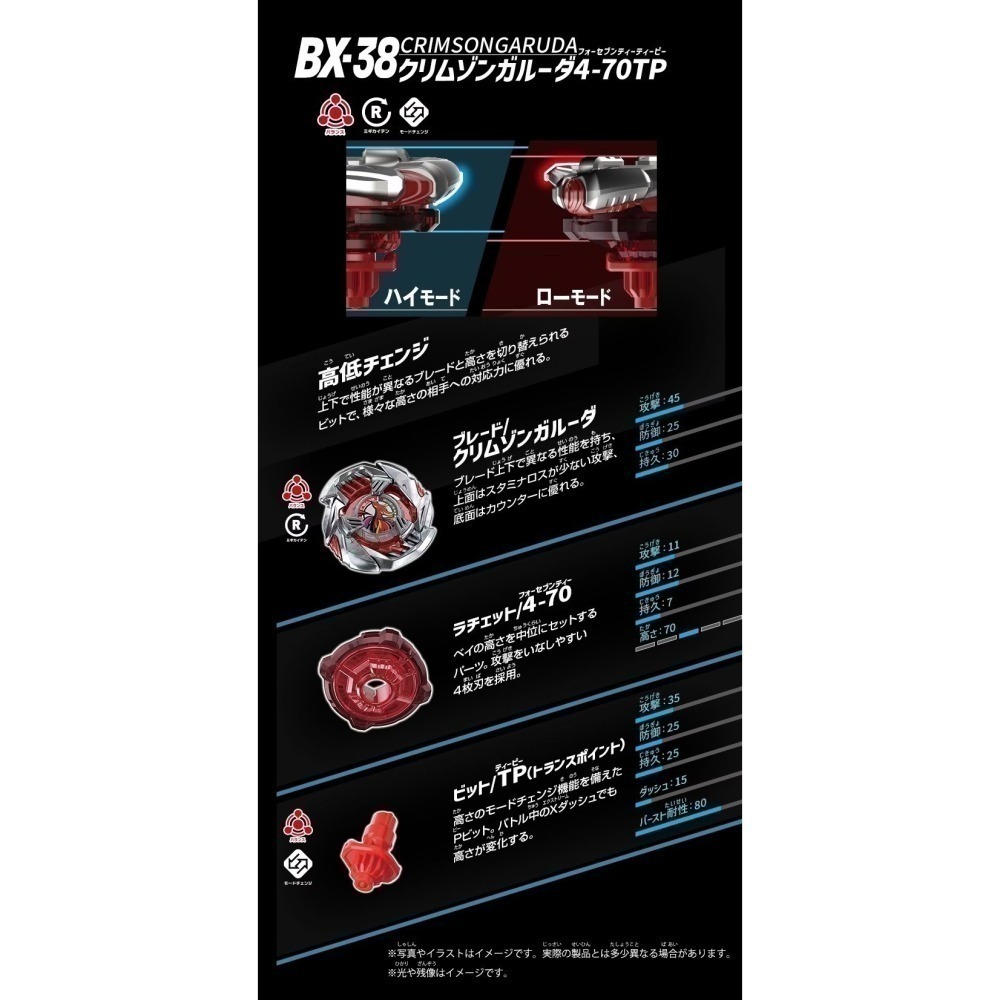 預購日本境內版  BX-38（CX-17-06）BX-34 戰鬥陀螺赫燃天鳯-細節圖5