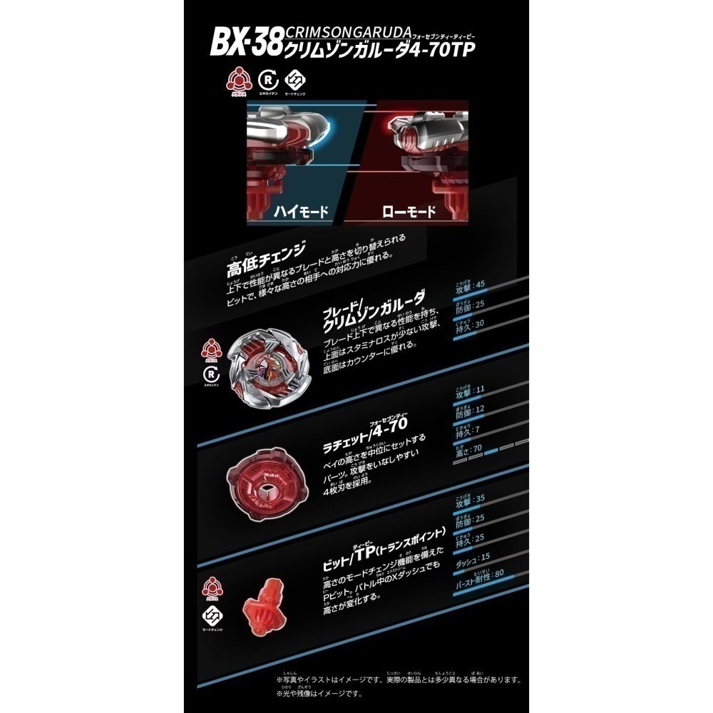 BX-38（CX-17-06）平衡型『赫燃天鳳4-80TP』赫燃天鳯-細節圖5