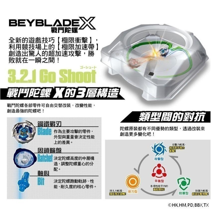 戰鬥盤+陀螺 BX-10 /BX-32 日境內版官方指訂比賽用 戰鬥盤  Beyblade X 系列「極限加速」戰鬥盤。-細節圖3