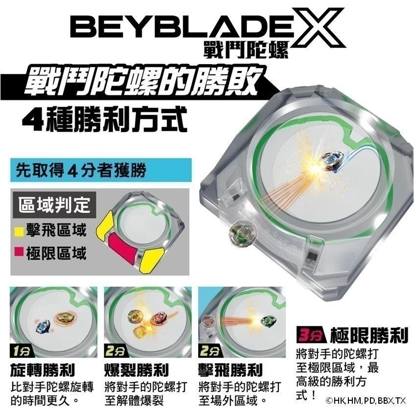 戰鬥盤+陀螺 BX-10 /BX-32 日境內版官方指訂比賽用 戰鬥盤  Beyblade X 系列「極限加速」戰鬥盤。-細節圖4