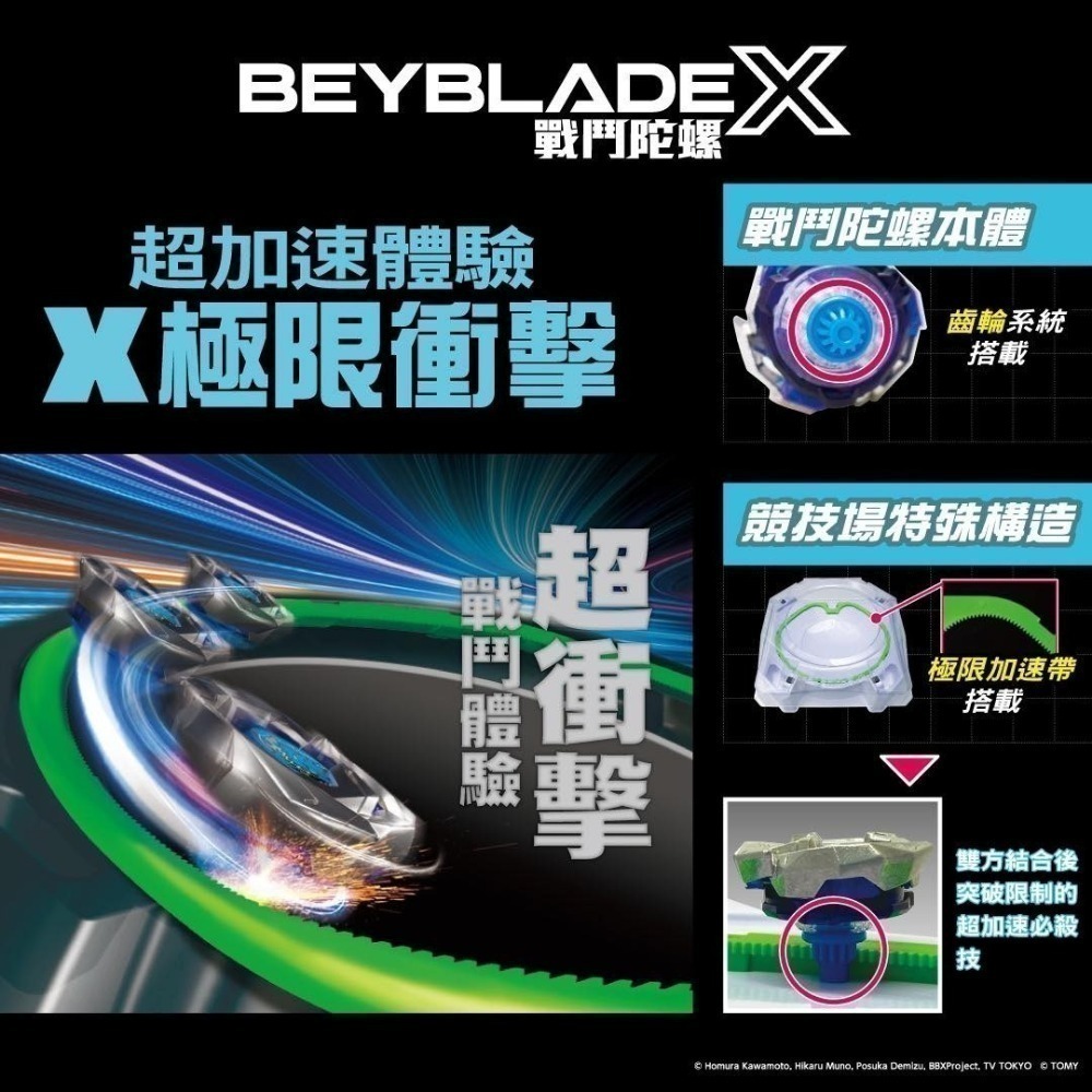 戰鬥盤+陀螺 BX-10 /BX-32 日境內版官方指訂比賽用 戰鬥盤  Beyblade X 系列「極限加速」戰鬥盤。-細節圖5