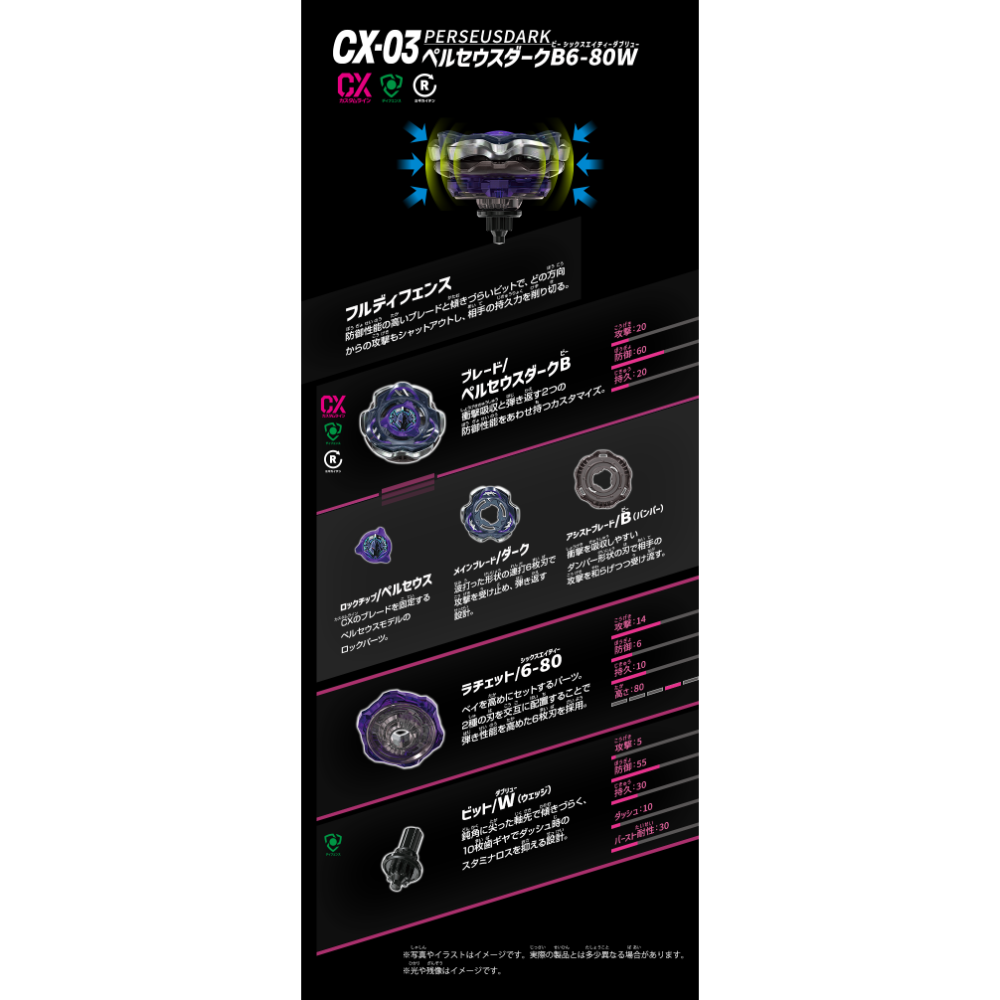 日本境內版 CX-03 英仙幽冥 右旋陀螺-細節圖3