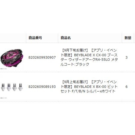 CX-00 R4 55LO 戰鬥陀螺魔導至尊異色版抽選禮包10月出貨-細節圖2