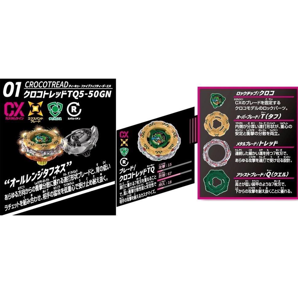 CX-19TQ5-50GN 鱷魚9/12上市，訂金400元預計9/16前抵台出貨CrocTread，50新零件26刃-細節圖5