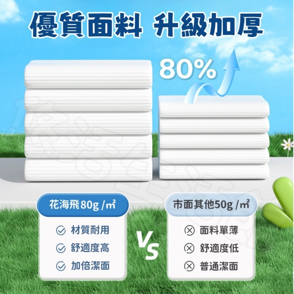 一次性浴巾 壓縮毛巾 旅行浴巾 浴巾 毛巾 洗臉巾 免洗浴巾 拋棄式毛巾 拋棄式旅行用品 清潔用品 出國必備 拋棄式-細節圖7