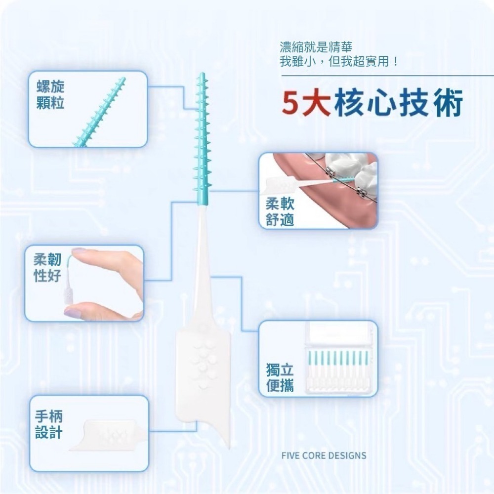 牙間刷 軟式牙間刷 牙縫刷 齒間刷 齒縫刷 便攜式軟式牙間刷 軟式牙縫刷 軟式牙尖刷 齒縫清潔刷 牙齒清潔刷 矽膠牙間刷-細節圖5