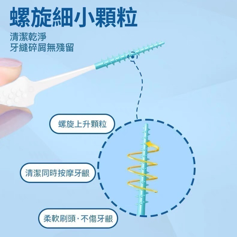 牙間刷 軟式牙間刷 牙縫刷 齒間刷 齒縫刷 便攜式軟式牙間刷 軟式牙縫刷 軟式牙尖刷 齒縫清潔刷 牙齒清潔刷 矽膠牙間刷-細節圖7
