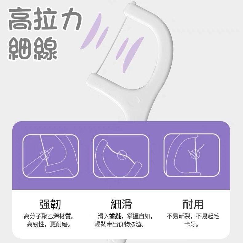 牙線棒 獨立包裝 牙籤 牙線 高分子牙線棒 潔牙棒 剃牙棒 牙齒清潔 潔牙 清潔 牙齒 刷牙 口腔 細滑牙線棒 口腔清潔-細節圖2