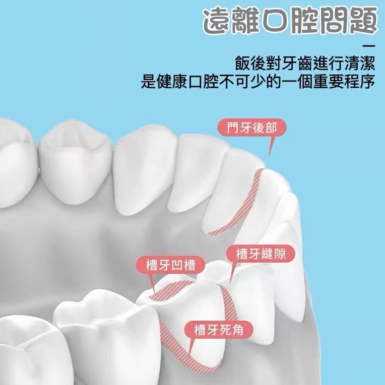 牙線棒 獨立包裝 牙籤 牙線 高分子牙線棒 潔牙棒 剃牙棒 牙齒清潔 潔牙 清潔 牙齒 刷牙 口腔 細滑牙線棒 口腔清潔-細節圖6