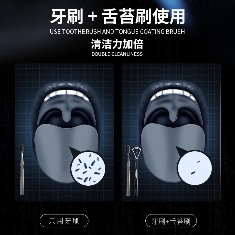 舌苔牙刷 舌苔刷 牙刷 刮舌器 雙效舌苔刷 刮舌棒 舌苔清潔棒 口腔清潔 舌苔清潔 舌苔 口臭 口腔保健護理 舌苔清潔器-細節圖2