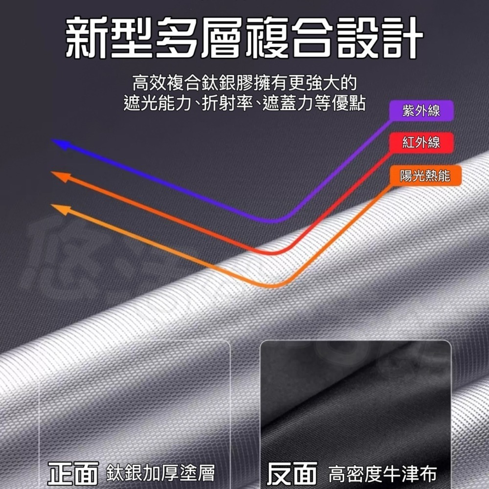 汽車遮陽 前擋遮陽 汽車遮陽板 遮陽擋 車用遮陽 車用遮陽簾 汽車遮陽簾 汽車百貨 磁吸汽車遮陽簾 汽車窗簾 車用遮陽板-細節圖5