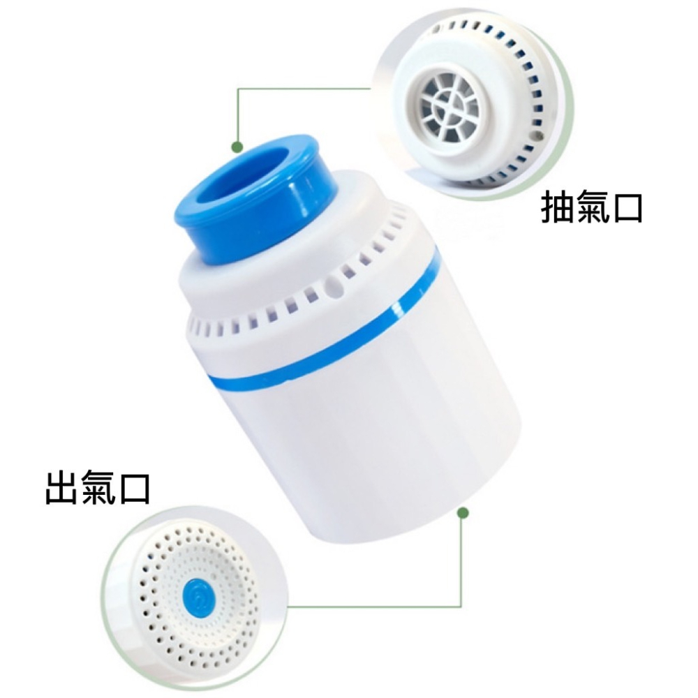 電動抽氣機 抽氣機 真空機 壓縮機 抽氣泵 電動充氣泵 壓縮袋電動抽氣 電泵 壓縮袋 衣服收納 棉被收納 真空壓縮袋-細節圖8