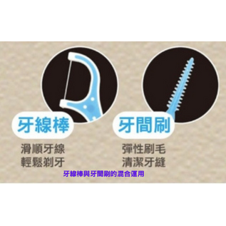 【超火GOOD牙線+送盒子】類似3M牙線棒 牙線 小包組牙線 線♨牙線專家－－－超火商城♨-細節圖6