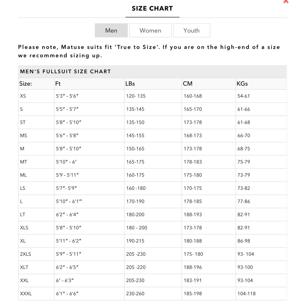 Matuse DANTE 2mm 胸拉 長袖短褲 衝浪 防寒衣-細節圖2
