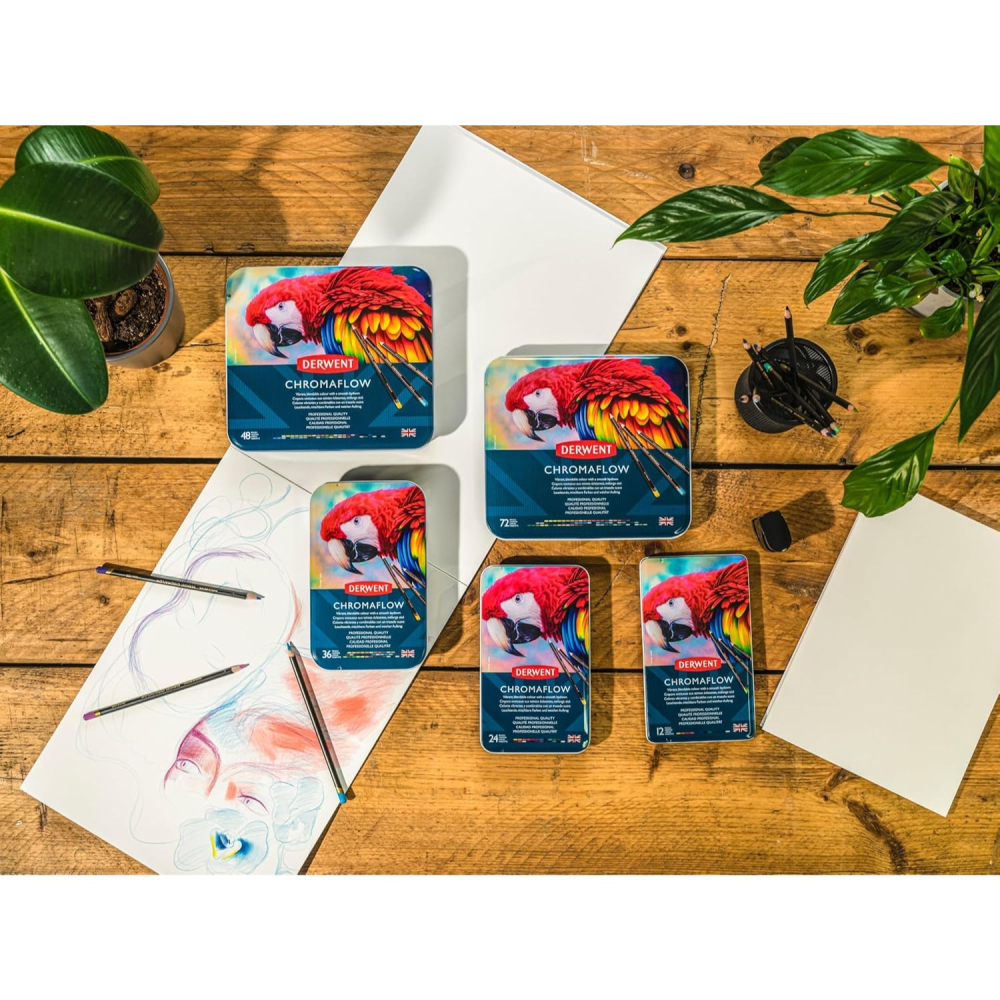 ⎪厭世文具⎪英國 DERWENT CHROMAFLOW 油性色鉛筆 12色-細節圖9
