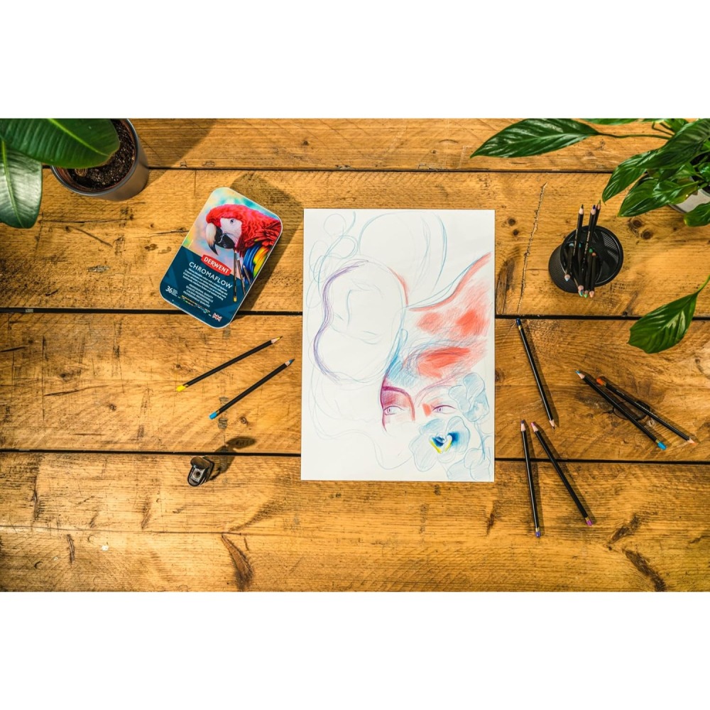 ⎪厭世文具⎪英國 DERWENT CHROMAFLOW 油性色鉛筆 36色-細節圖6