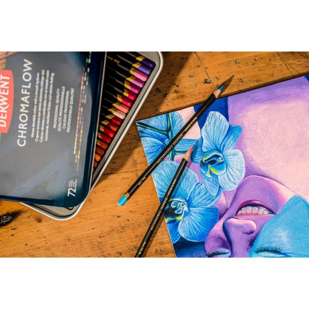 ⎪厭世文具⎪英國 DERWENT CHROMAFLOW 油性色鉛筆 72色-細節圖3