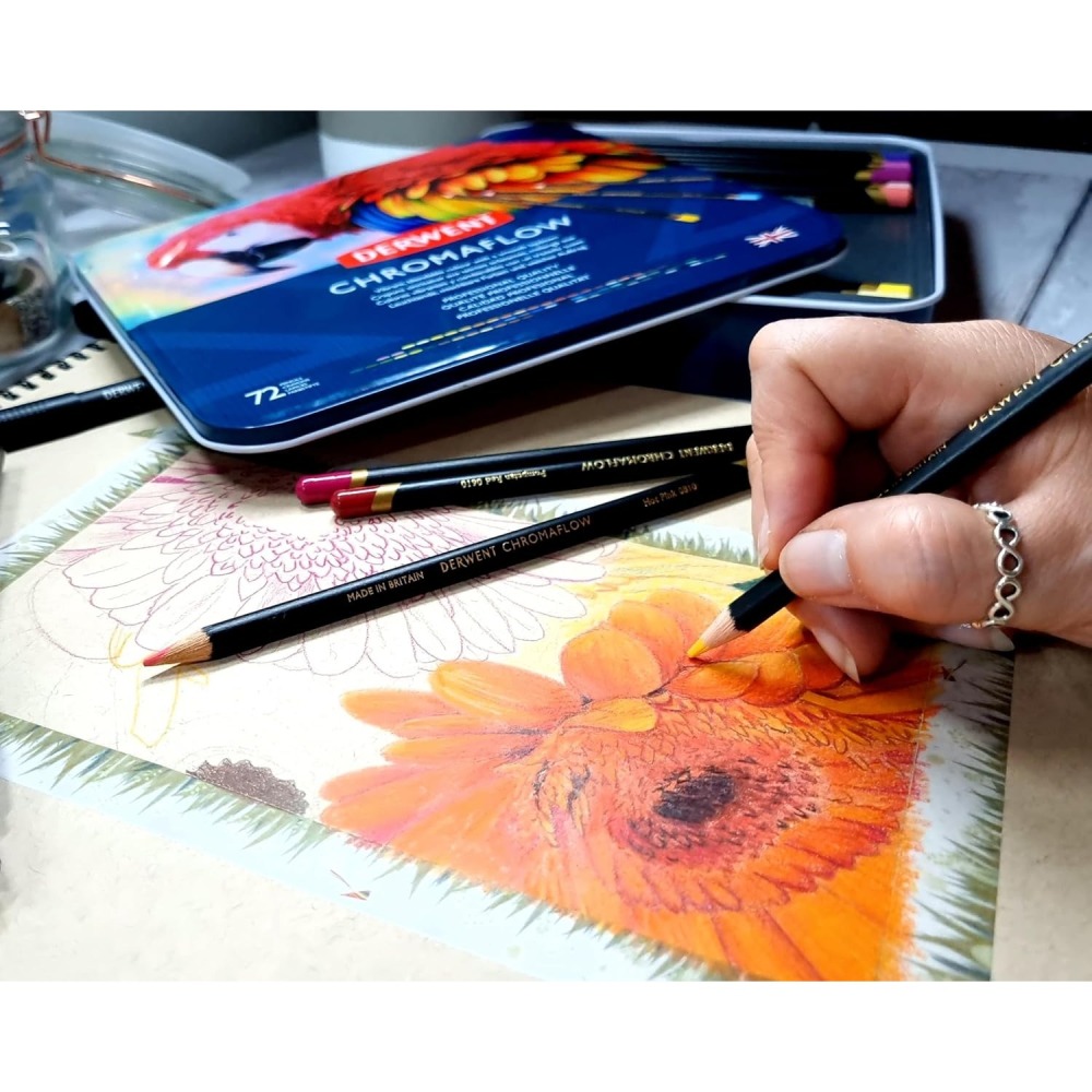 ⎪厭世文具⎪英國 DERWENT CHROMAFLOW 油性色鉛筆 72色-細節圖5