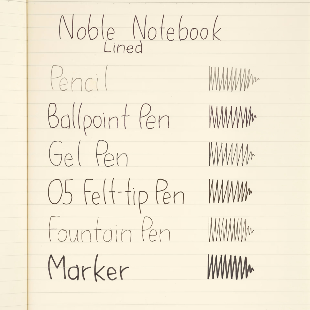 ⎪厭世文具⎪日本 LIFE Noble B5 經典筆記本(橫線N38)-細節圖2