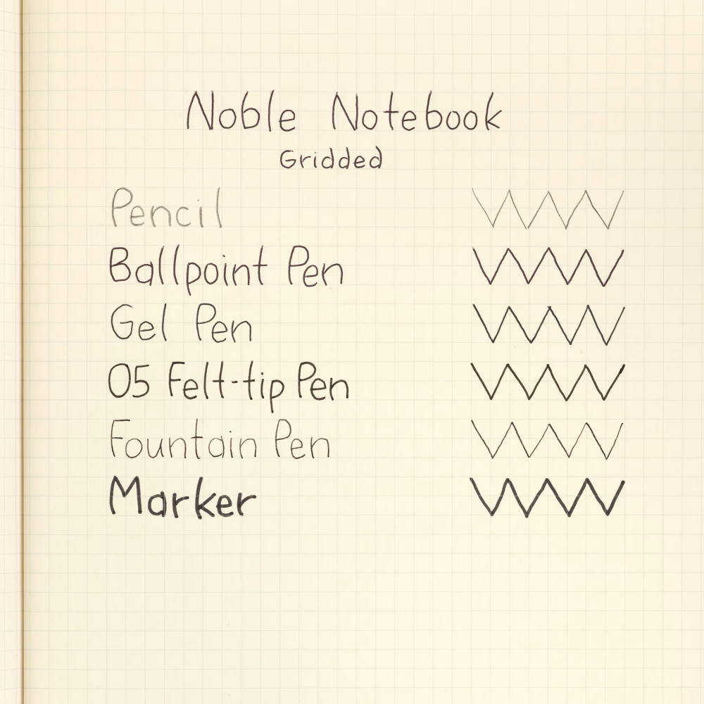 ⎪厭世文具⎪日本 LIFE Noble B6 經典筆記本(N29 方格)-細節圖3
