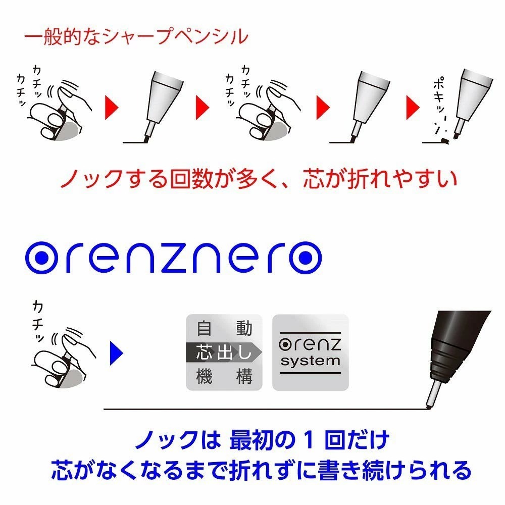 ⎪厭世文具⎪日本 pentel orenznero Pentel Ain 自動出芯自動鉛筆 筆芯 橡皮擦限定套組-細節圖5