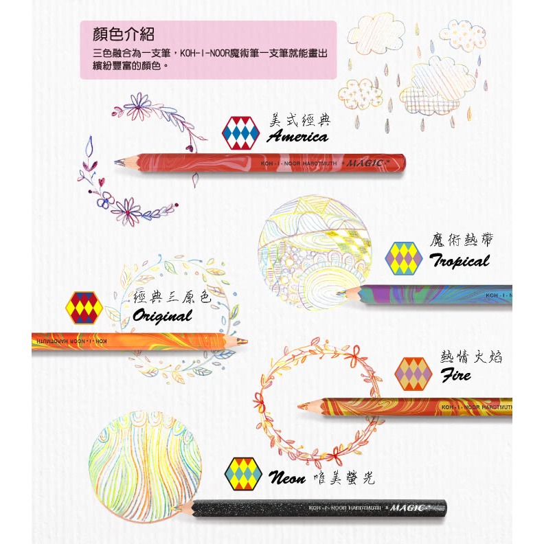 ⎪厭世文具⎪捷克 KOH-I-NOOR 六角彩虹魔術色鉛筆 5入組-細節圖6