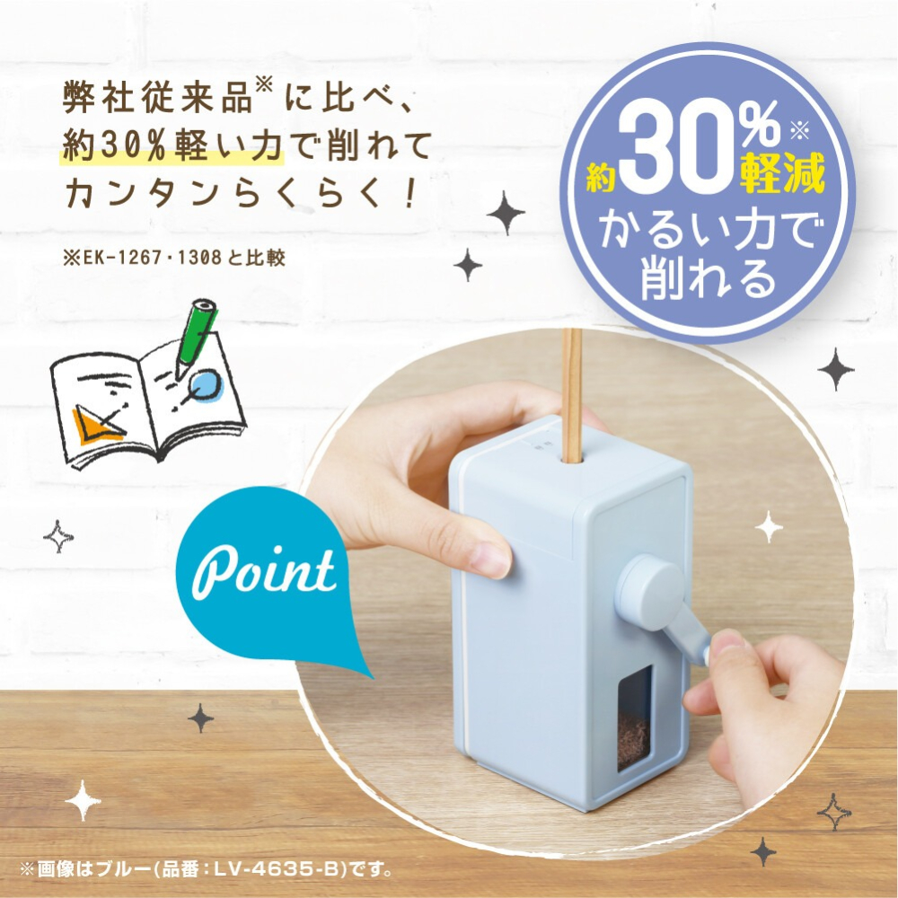 ⎪厭世文具⎪日本 SONIC 木紋文青風手動削鉛筆機水藍 手動削鉛筆機-細節圖4