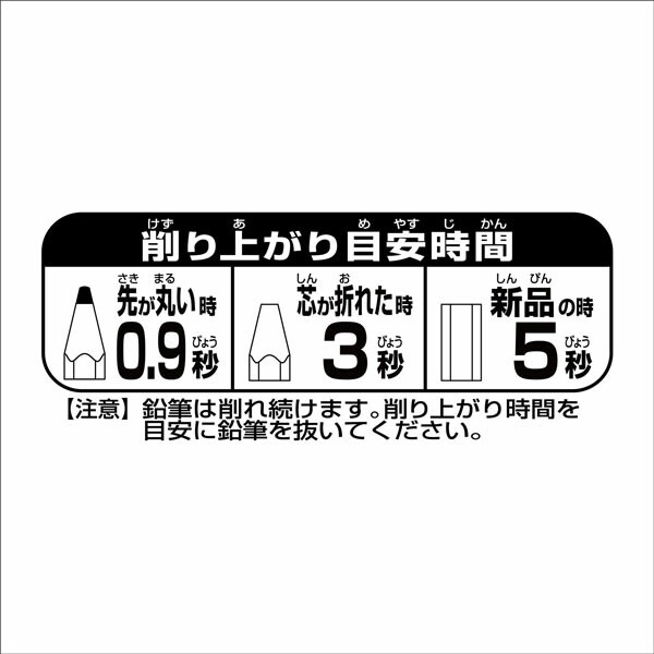 ⎪厭世文具⎪日本 KUTSUWA 桌上型 可調角度 快速削鉛筆機 機器人削鉛筆機-細節圖9