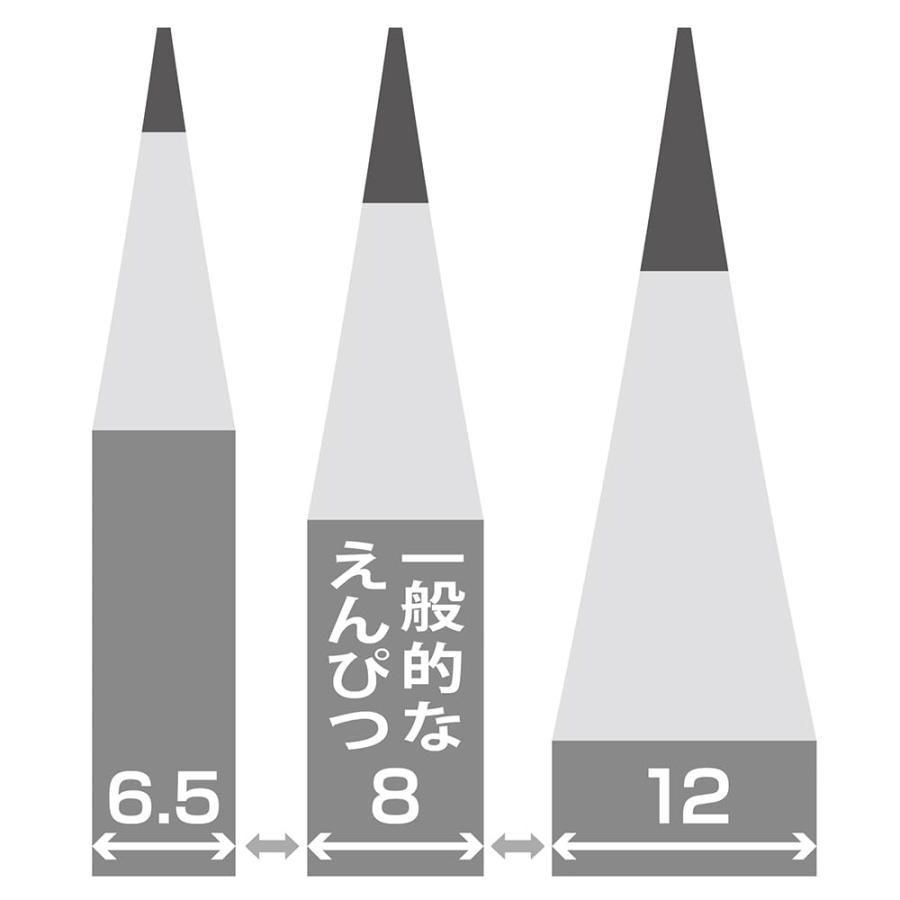 ⎪厭世文具⎪日本 nakabayashi 全尺寸削筆器：6.5 - 9mm鉛筆皆可削 白色-細節圖8